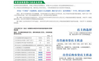纳丰源 γ 生物增效因子 新型肥料增效剂 缓释肥料增效剂 高科技生物制品